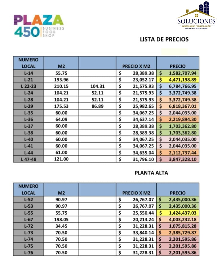 Plaza comercial 450.