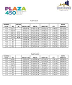 Plaza comercial 450.