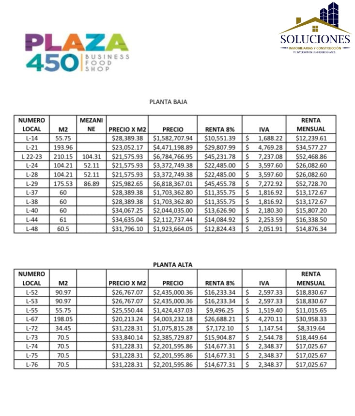 Plaza comercial 450.